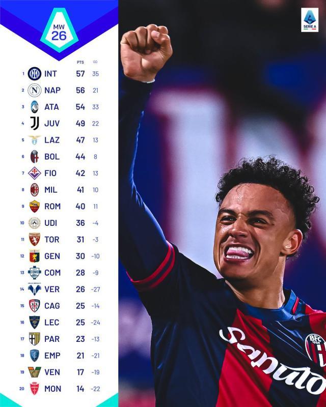 开云在线-王勤伯：意式防守没落，博洛尼亚带来了新启示